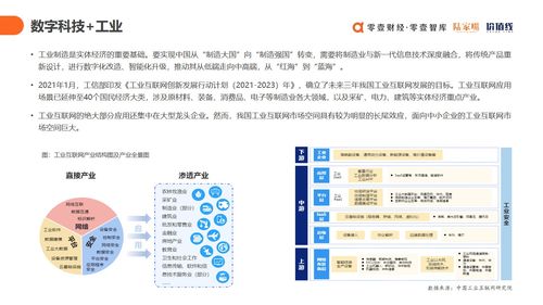上云用數(shù)賦智，探索數(shù)字文化新紀元——2021中國數(shù)字科技服務商圖譜報告之數(shù)字文化創(chuàng)意內(nèi)容應用服務篇