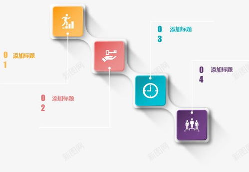 PPT數(shù)字分類 整合頁面、電商與創(chuàng)意，打造科技與文化融合的應用服務
